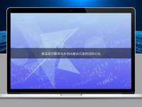 解讀現代翻譯與本地化解決方案的創新之處